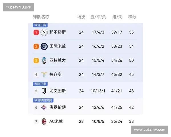 意甲新规：下赛季起主裁判须亲自观看VAR回放画面做出判决